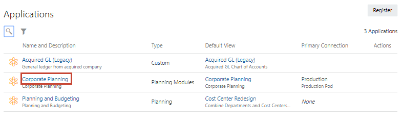 Enterprise Data Management Cloud applications
