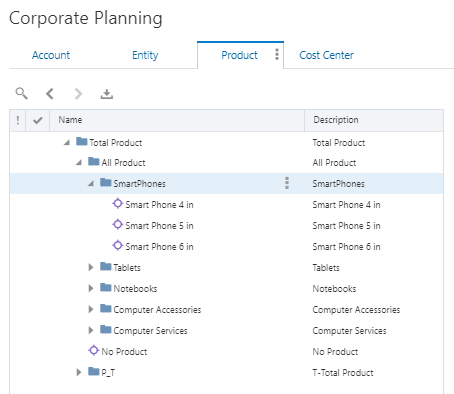 Enterprise Data Management Cloud Product viewpoint with hierarchy expanded