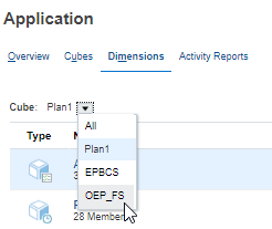 Planning Application Dimensions tab, selecting a cube