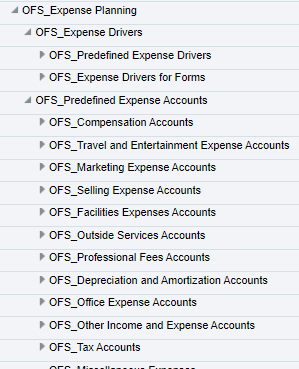 Expense accounts