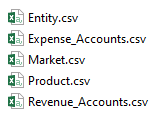 CSV files