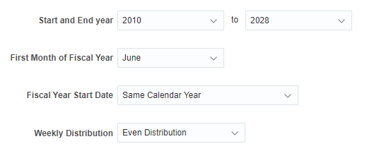 Selecting time period details