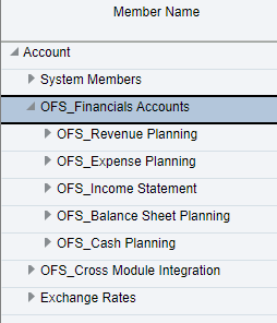 Account key members