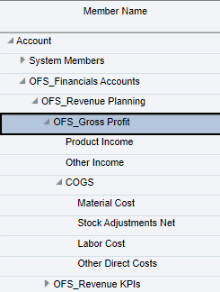 Added chart of account members