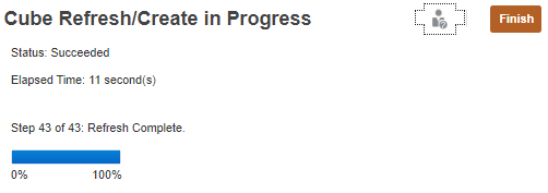 Cube Refresh Status completed