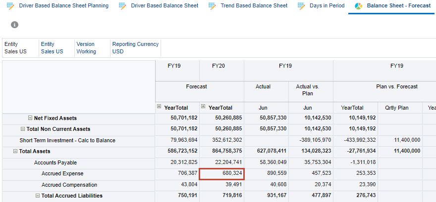 Accrued Expense balance