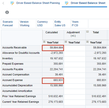 Driver-based balance sheet accounts recalculated