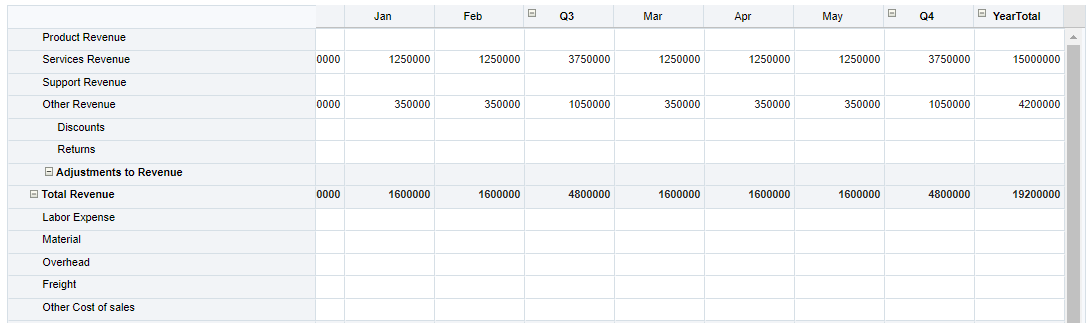 Direct Entry tab selected