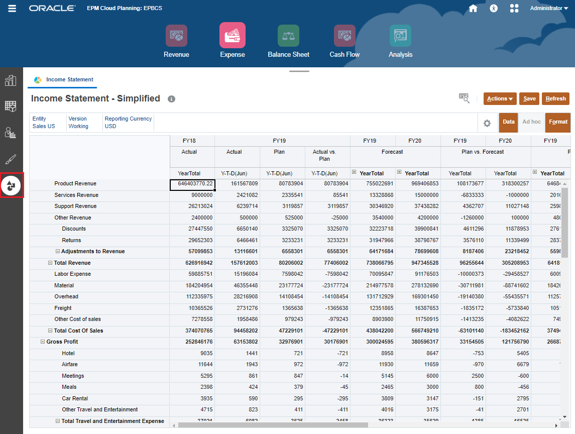 Income Statement