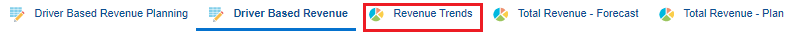Revenue Trends tab