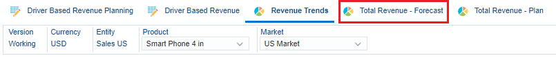 Total Revenue - Forecast tab