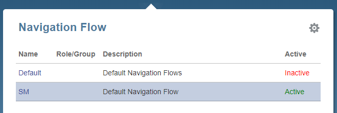 New Object dialog box