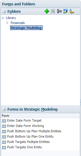 Strategic Modeling Forms