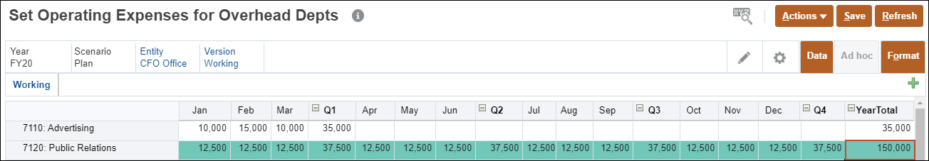 Set Operating Expenses for Overhead Depts Page for CFO Office