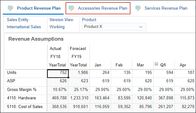 Product Revenue Plan page with Accessories Revenue Plan tab Highlighted
