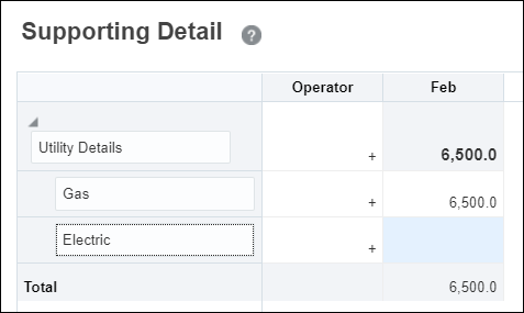 Supporting Detail Dialog After Adding Sibling