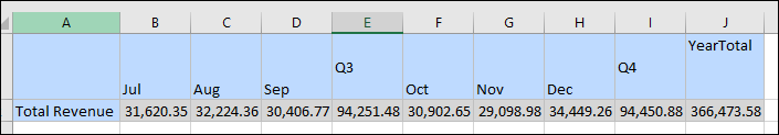 Analyzing Plan Data in Smart View