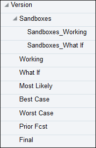 Version Dimension list of versions