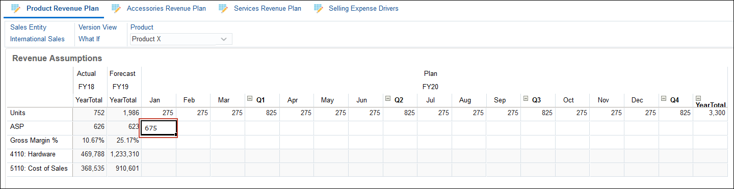 Product Revenue Plan page with Units entered