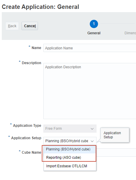 Creating the Planning Business Process