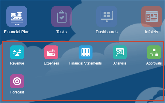 Home page with Navigation Flow