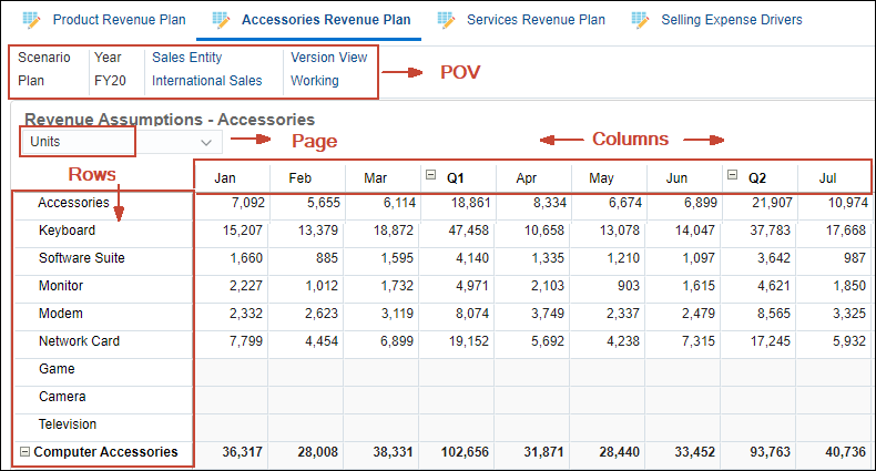 Form Component Example