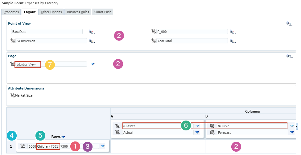 Best Practice Form Example