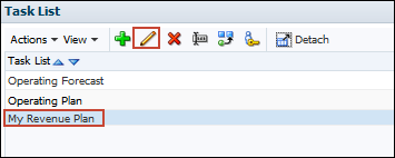 Task List Dialog