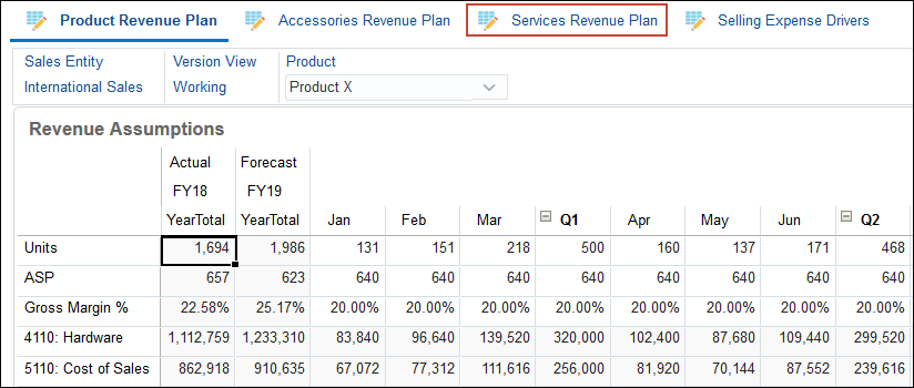 Product Revenue Plan page with Services Revenue Plan Highlighted