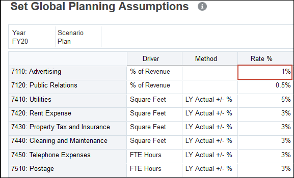 Set Global Planning Assumptions