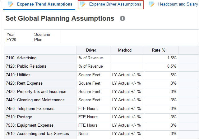 Set Global Planning Assumptions form with Expense Driver Assumptions Highlighted