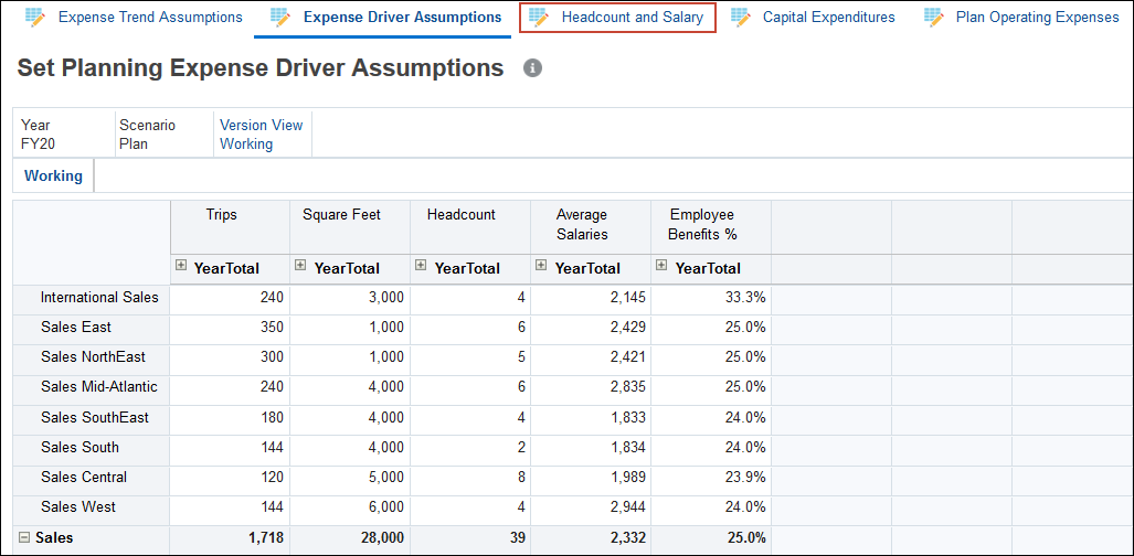 Set Planning Expense Driver Assumptions with Headcount and Salary tab highlighted
