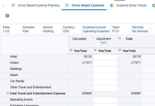 Driver Based Expenses