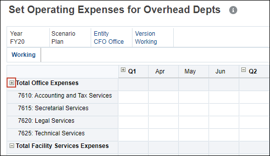 Total Office Expenses Expanded