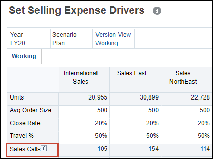 Member Formula Visual Cue