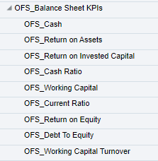 Balance Sheet KPIs