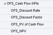 Cash Flow KPIs