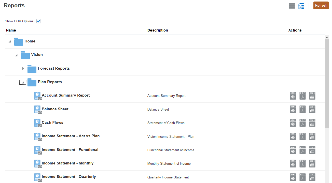 Reports in Plan Reports Folder