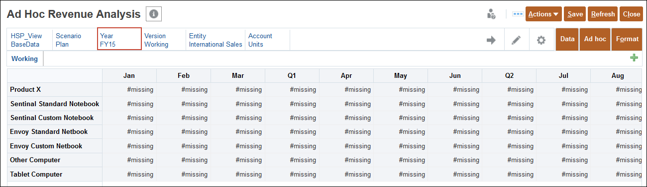 Ad Hoc Report with Year Highlighted
