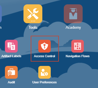 Tools cluster and the Access Control card