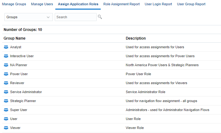 Assign Application Roles for Groups