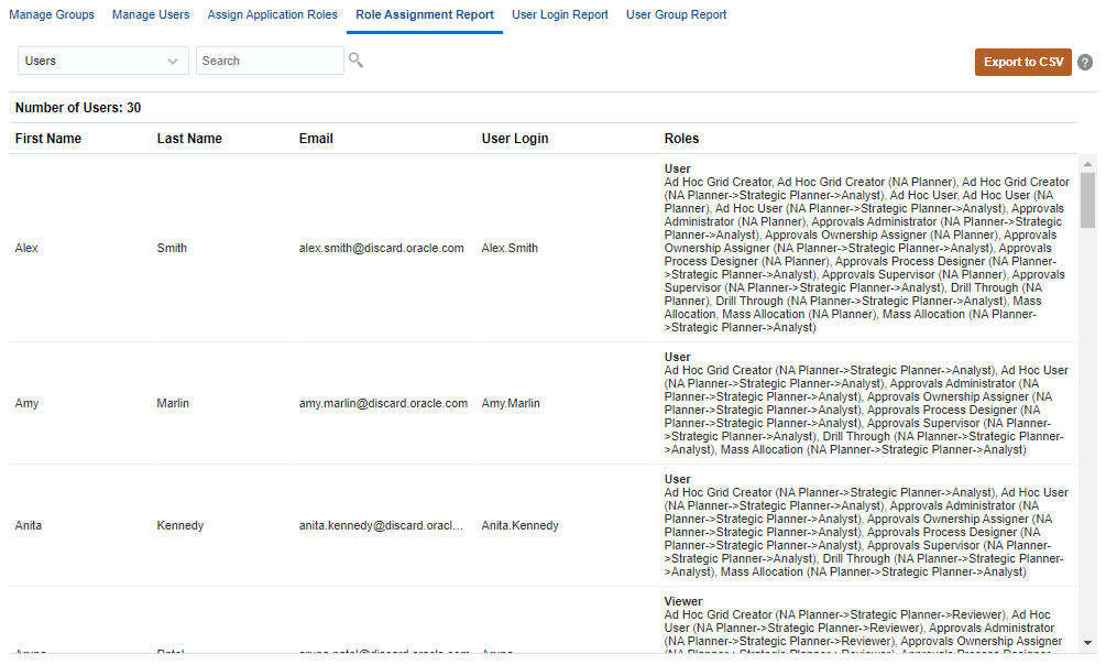 Generated Role Assignment Report