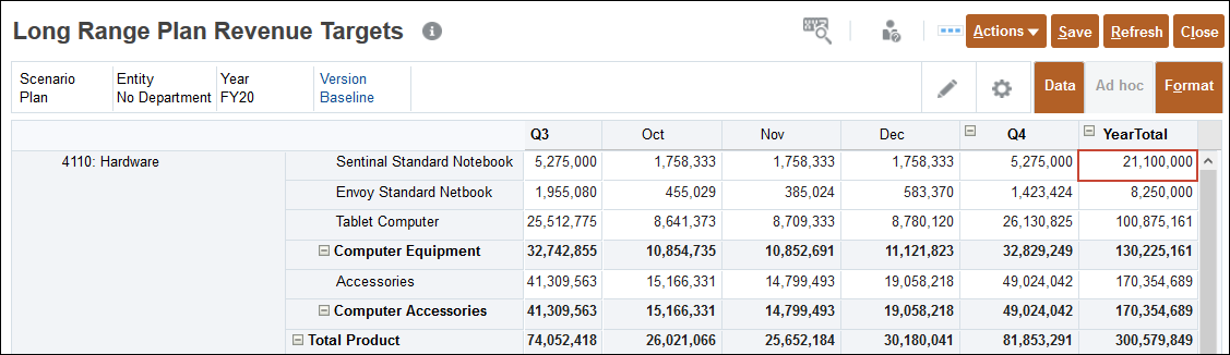 Target Data Entry Form