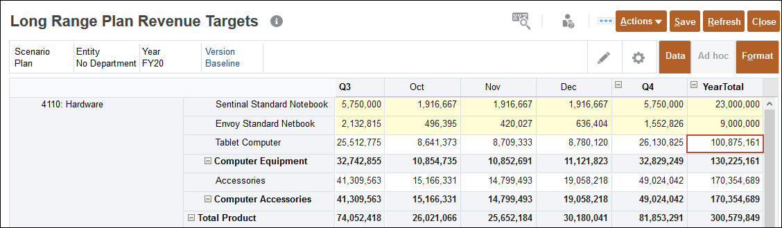 Target Data Entry Form