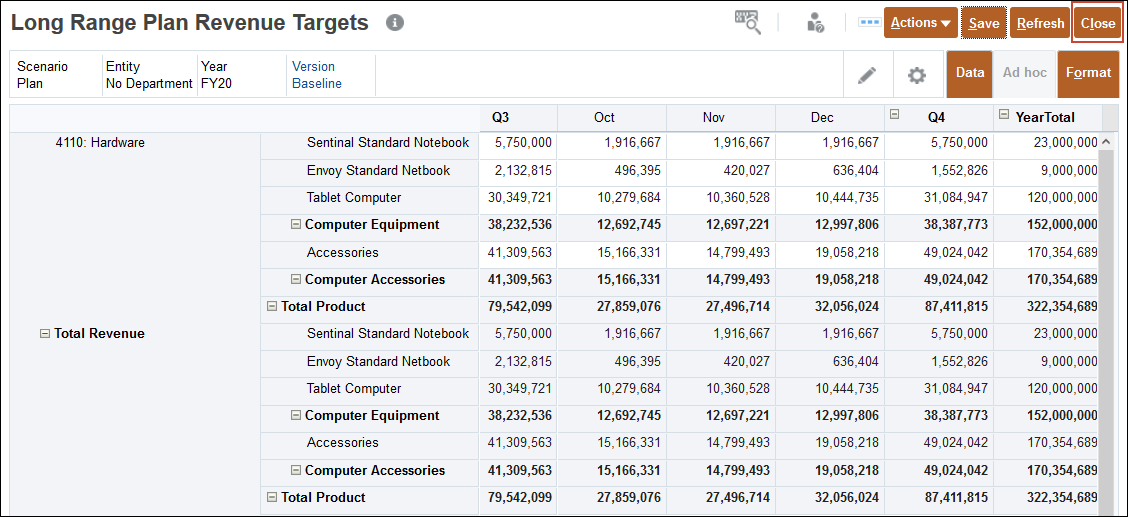 Target Form with Close Highlighted