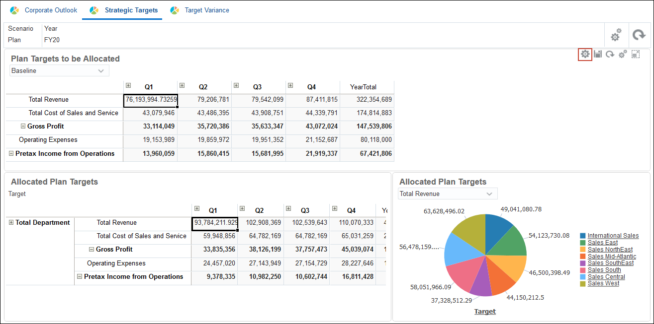 Strategic Targets Form