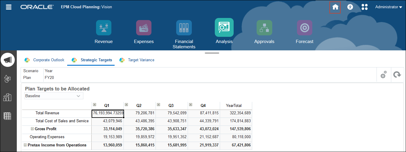 Strategic Targets Page