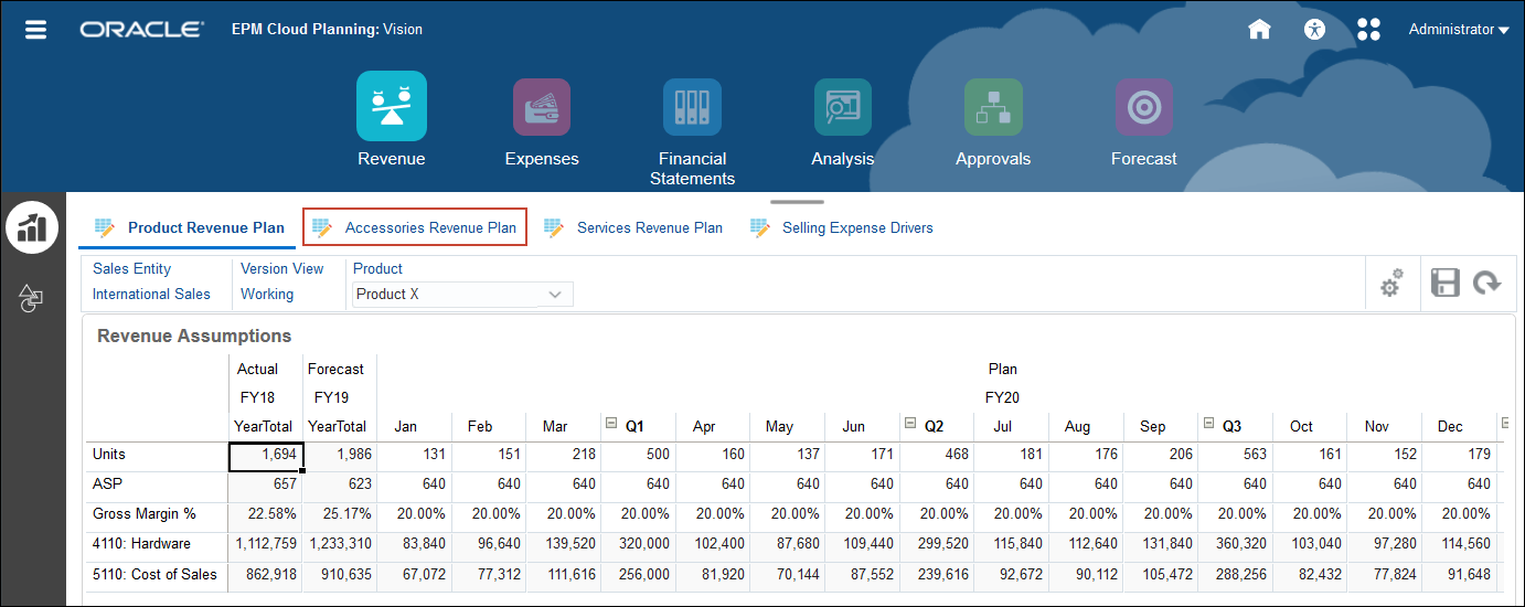Product Revenue Plan Form