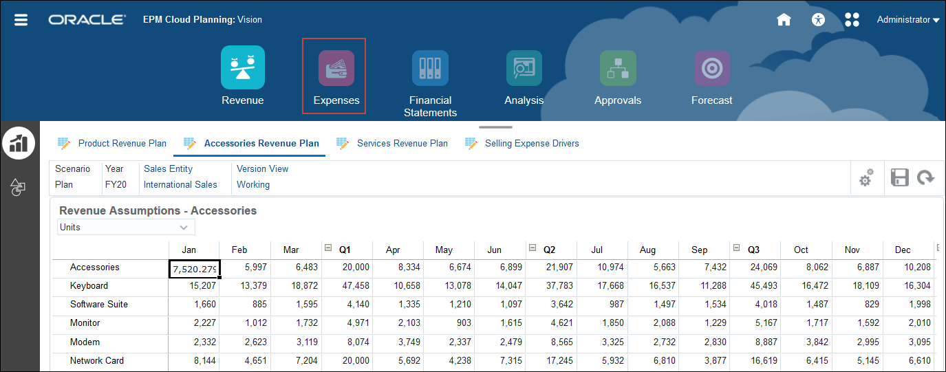 Accessories Revenue Plan Form