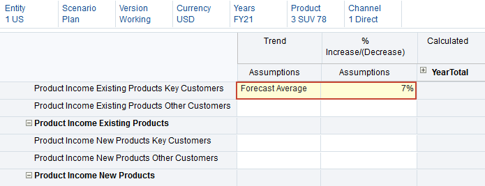 SelectForecastAverage